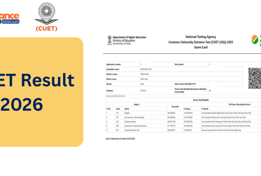 CUET RESULT