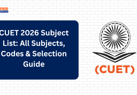 CUET SYLLABUS