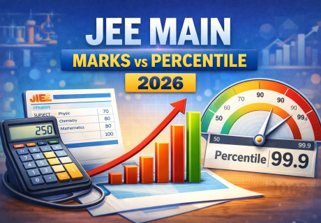 MARKS VS PERCENTILE