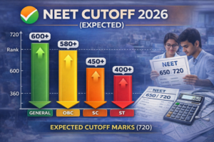 NEET Marks vs Rank 2026 chart showing expected AIR, score range, and MBBS admission chances