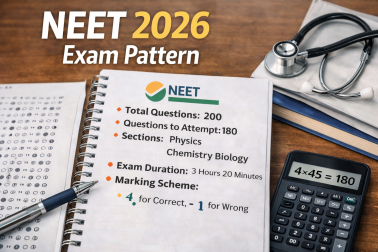 NEET EXAM PATTERn