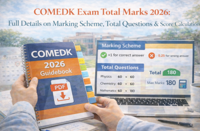 COMEDK exam total marks 2026 marking scheme and pattern