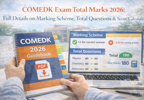 COMEDK exam total marks 2026 marking scheme and pattern
